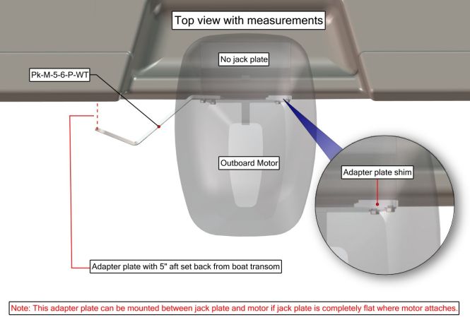 Power Pole Plate Kit M-5-6 Port