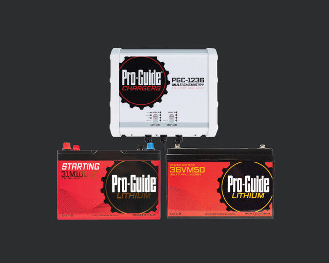 PGL36V All Day System