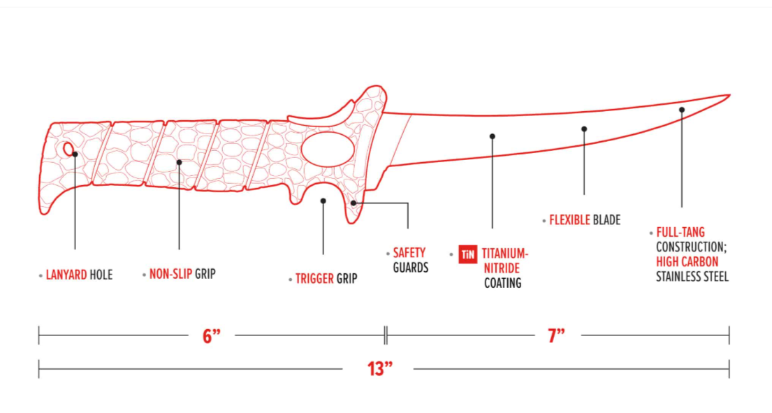 Bubba 7" Tapered Flex