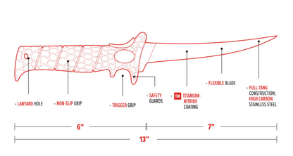 Bubba 7" Tapered Flex