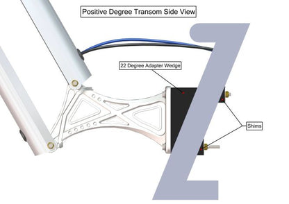Power Pole Transom Wedge Kit Vertical 22 Degree