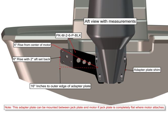 Power Pole Plate Kit M-2-6 Port