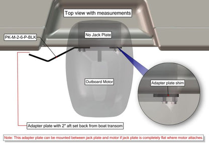 Power Pole Plate Kit M-2-6 Port
