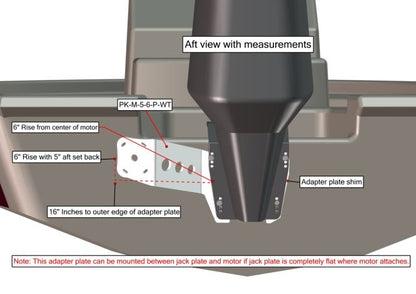 Power Pole Plate Kit M-5-6 Port