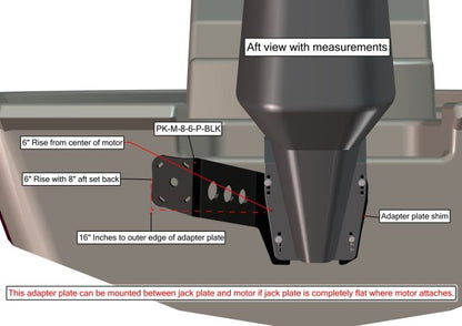 Power Pole Plate Kit M-8-6 Port