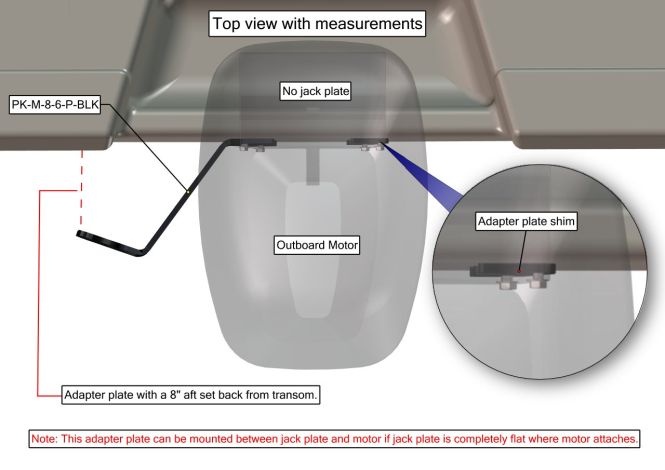 Power Pole Plate Kit M-8-6 Port