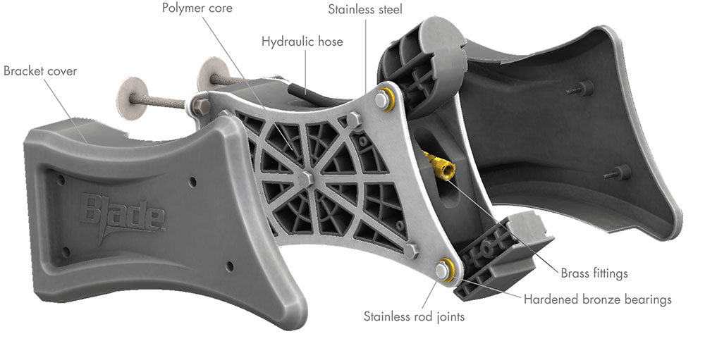 Power-Pole Shallow Water Boat Anchor: Blade Edition