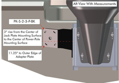 Power Pole Plate Kit S-2-3 Port