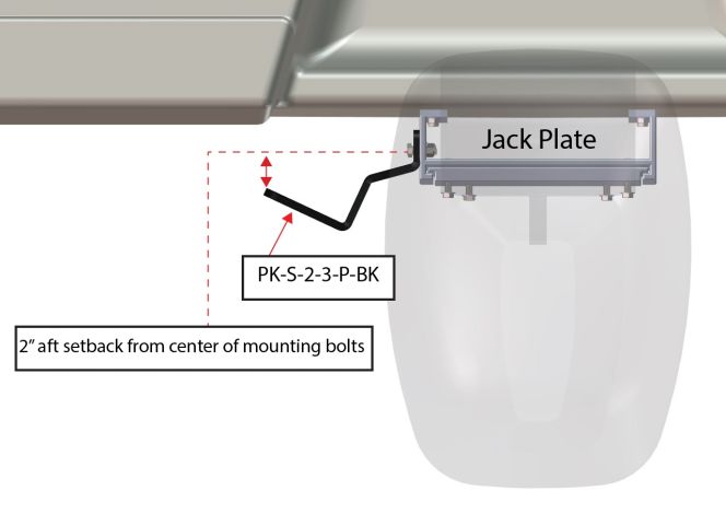 Power Pole Plate Kit S-2-3 Port