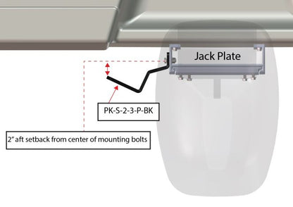 Power Pole Plate Kit S-2-3 Port