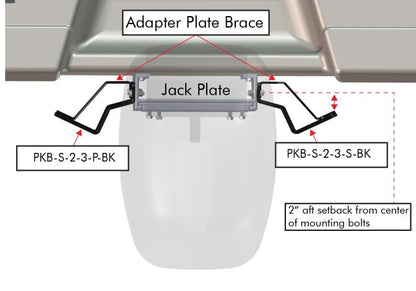 Power Pole Dual Braced Kit S-2-3